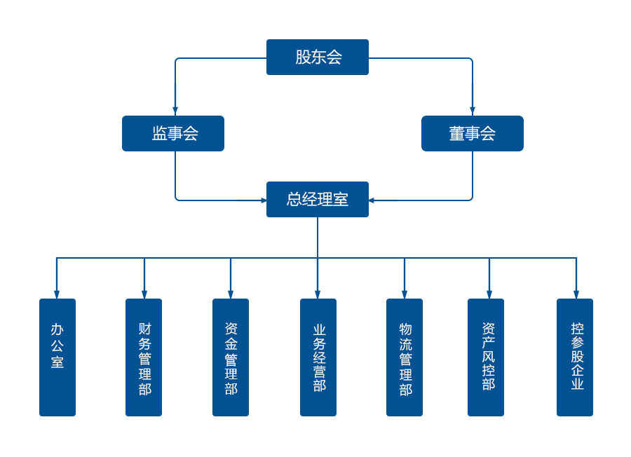 6744a313e6b9a035d5be9990c51a3d53.jpg